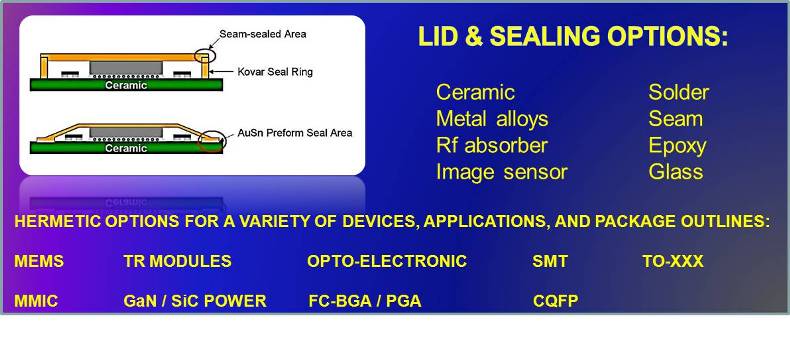 Semiparts Hermetic Packages